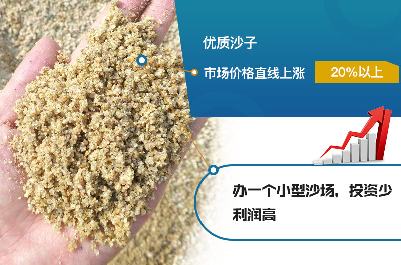 時產200噸對輥制砂機